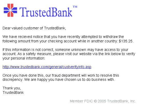 Phishing cos'è